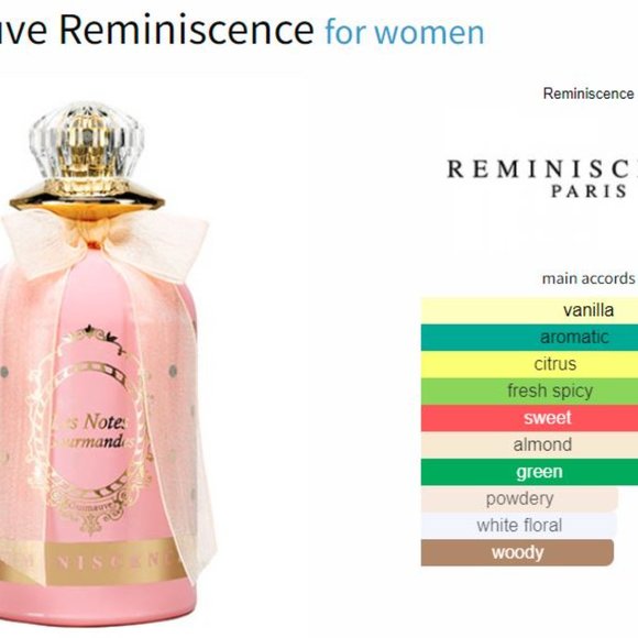 6/20$ - Fragrance Sample - Reminiscence - Guimauve - Picture 2 of 2